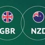 JULY 22 SIGNAL GBP/NZD