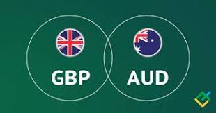 FEBRUARY 26 SIGNAL GBP/AUD