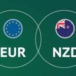 JANUARY 20 SIGNAL EUR/NZD