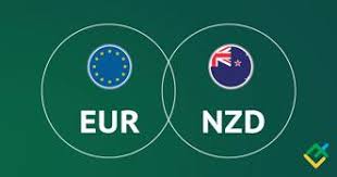 OCTOBER 30 SIGNAL EUR/NZD