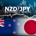 FEBRUARY 11 SIGNAL NZD/JPY