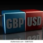 MAY 13 SIGNAL GBP/USD
