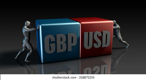 MAY 13 SIGNAL GBP/USD