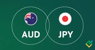 AUGUST 27 SIGNAL AUD/JPY